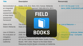 Field Books